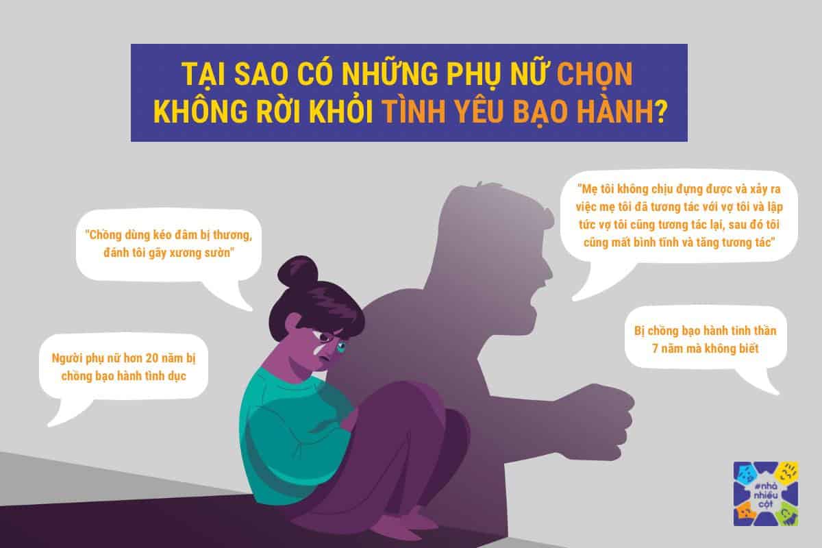 TẠI SAO CÓ NHỮNG PHỤ NỮ CHỌN KHÔNG RỜI KHỎI TÌNH YÊU BẠO HÀNH?